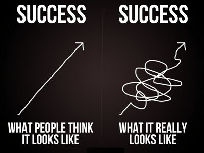 Success-what-it-really-looks-like_The gold in our failings blog